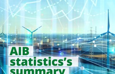 AIB statistics analysis